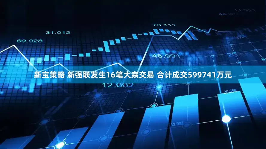 新宝策略 新强联发生16笔大宗交易 合计成交599741万元